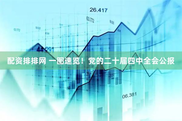 配资排排网 一图速览！党的二十届四中全会公报